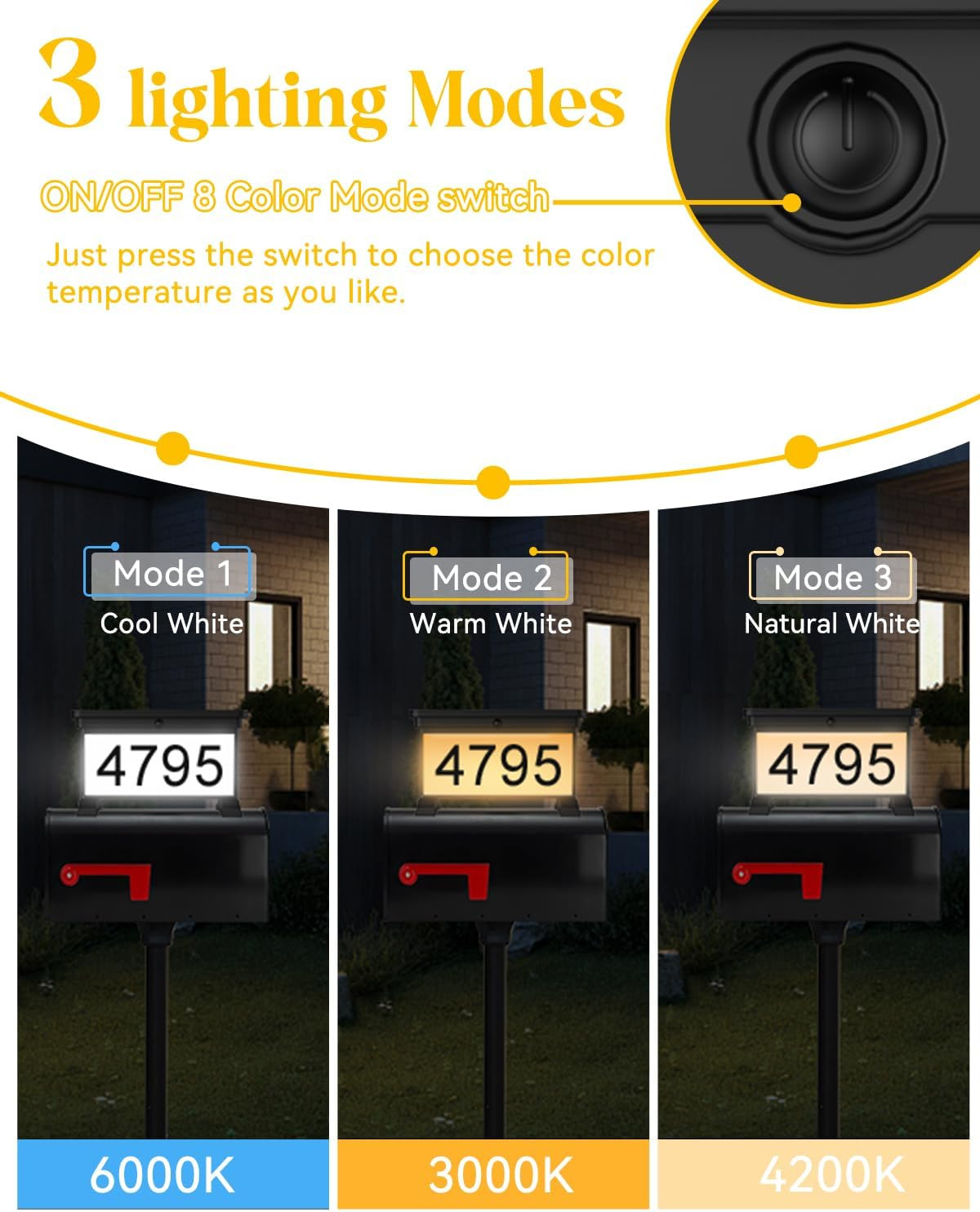 New Upgraded Solar Address Sign,Double Sided Glow House Numbers with Auto On/Off