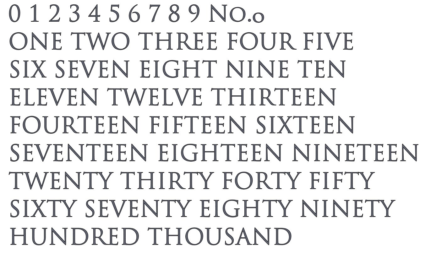 6 inch Roman House Numbers or Letters; color choices