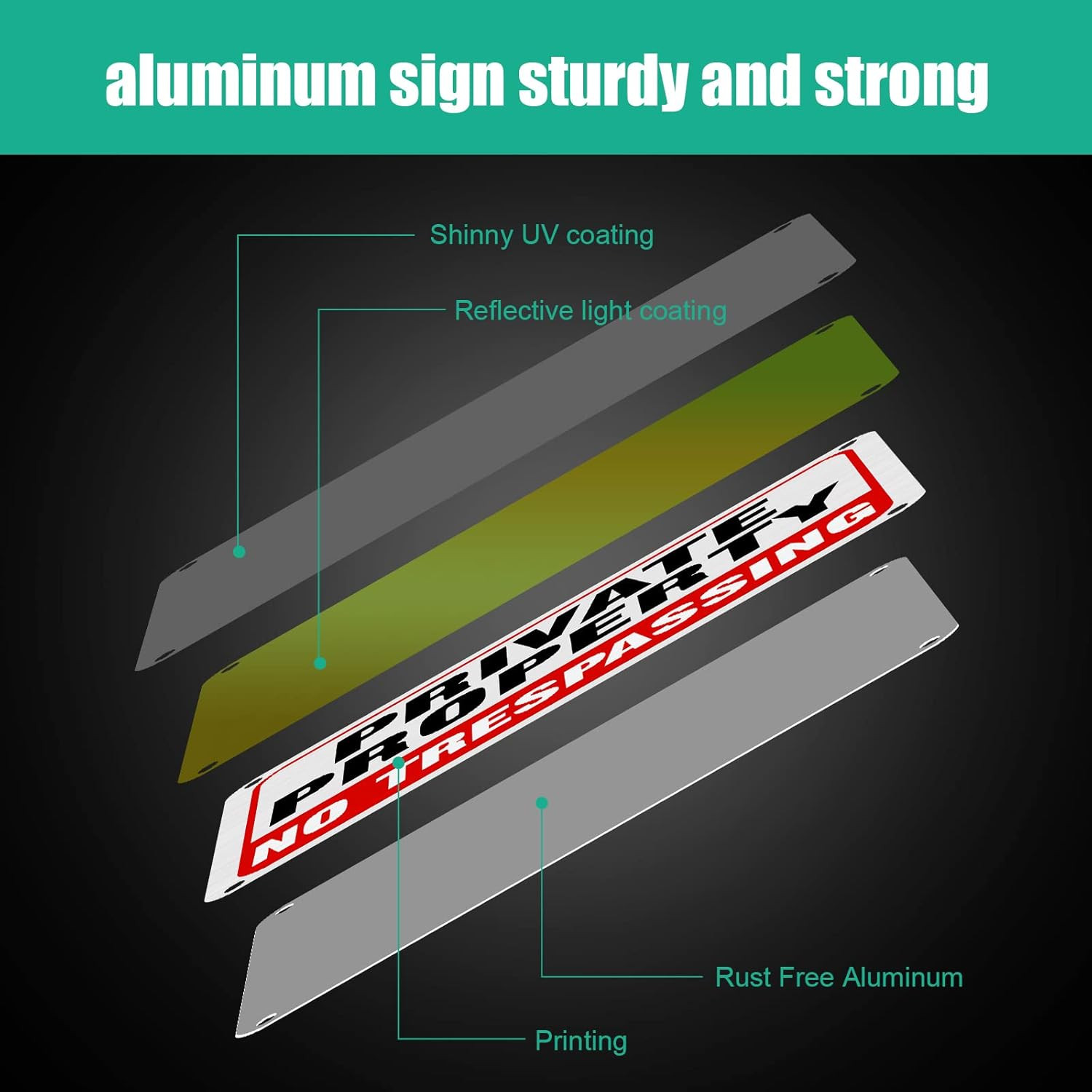 4 Pcs No Trespassing Signs Private Property Metal Reflective Aluminum No Trespas