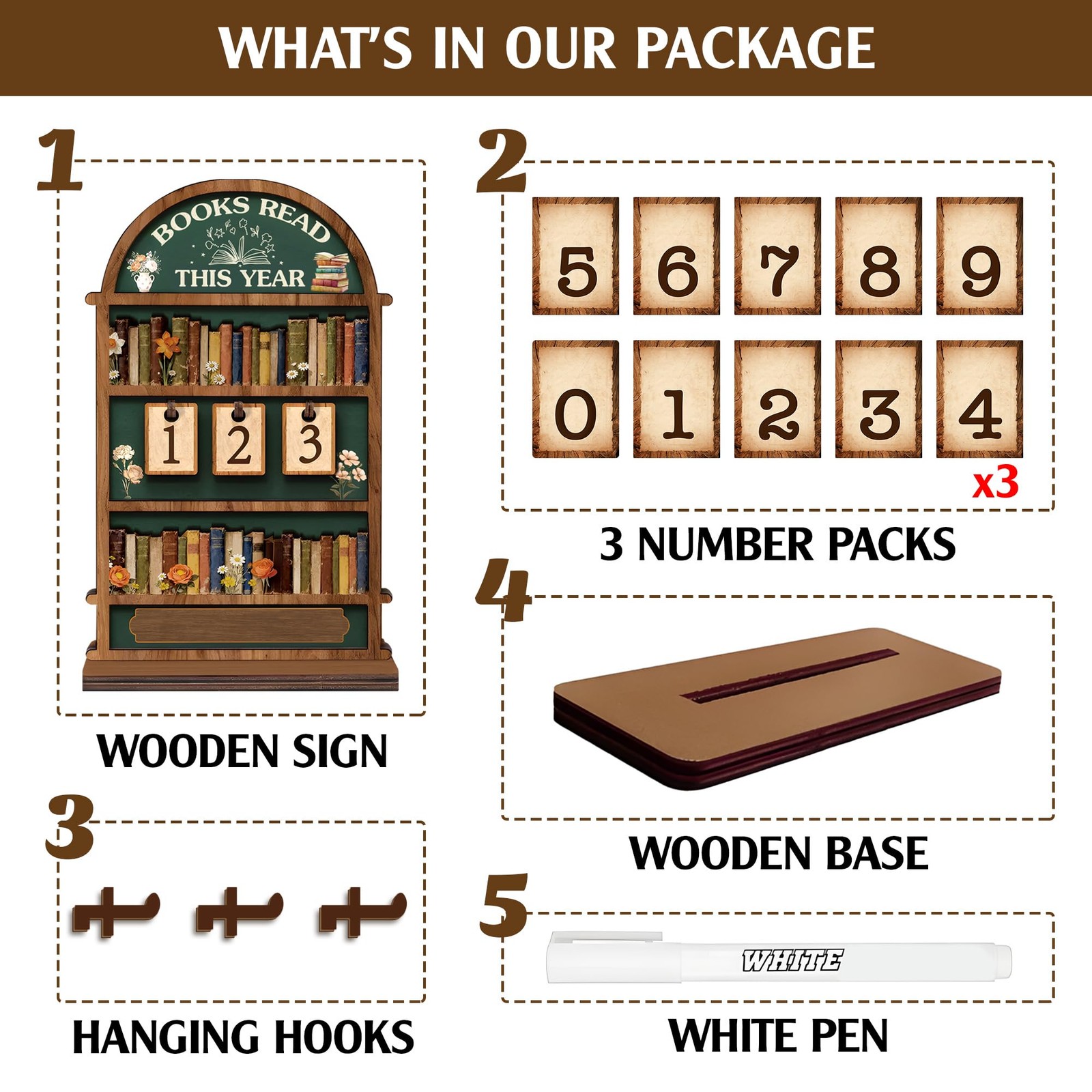 Books Read This Year Tracker Sign – Wooden Reading Counter Shelf Decor, Thoug…