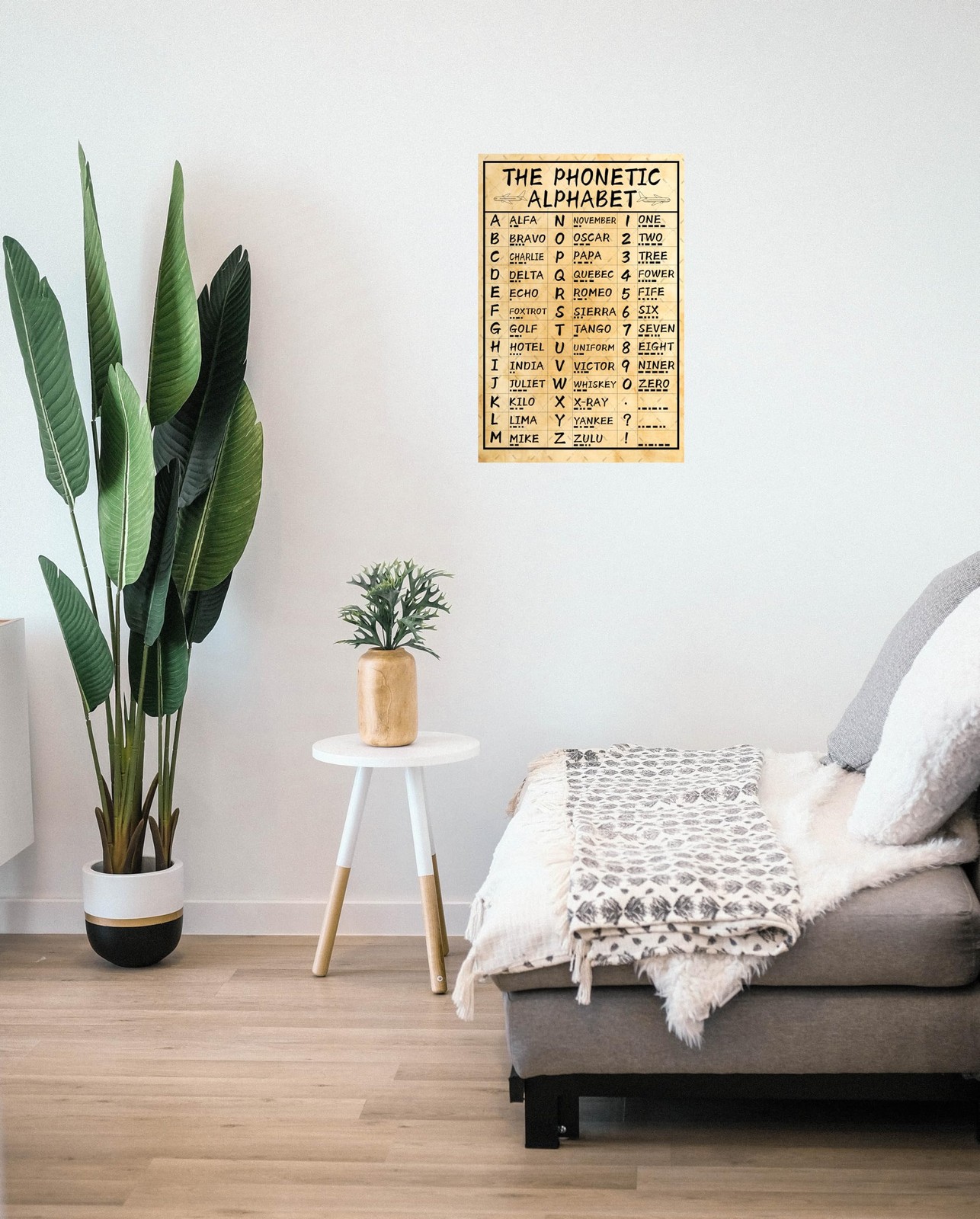 Military Phonetic Metal Tin Sign Alphabet Pilot Knowledge Wall Art Army Sign US