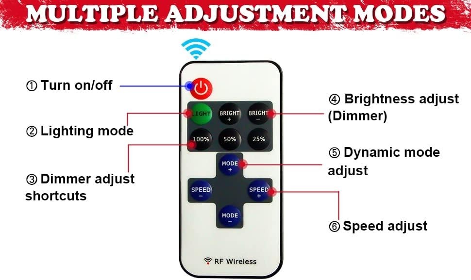 “ON AIR ” Light UP Sign with Wireless Remote Control