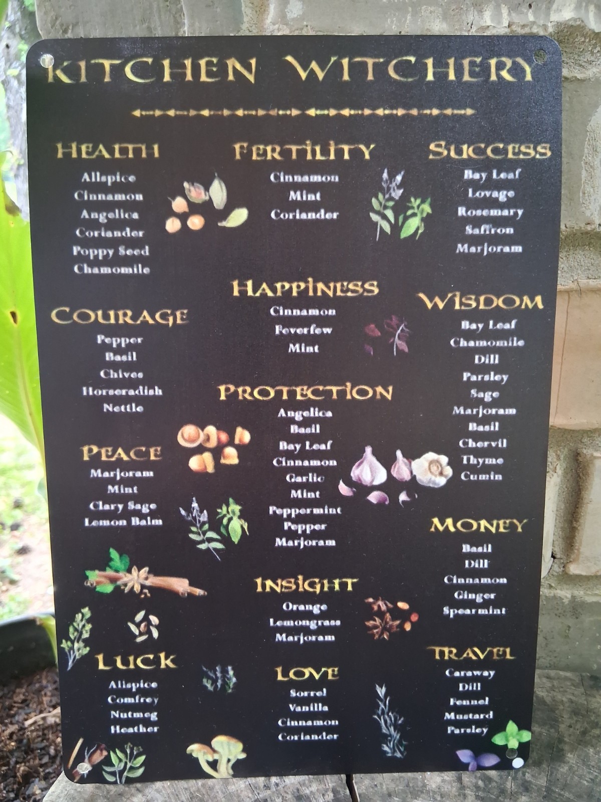 Wheel of the Year Round Wood Wall Mounted Sign, Wicca Pagan Floral Plaque